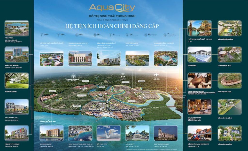 Tổng hợp tiện ích Aqua City 1200